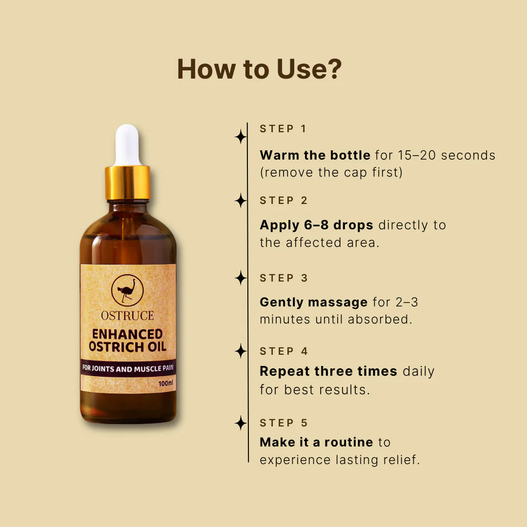 Enhanced Ostrich Oil For Joint & Muscle Pain